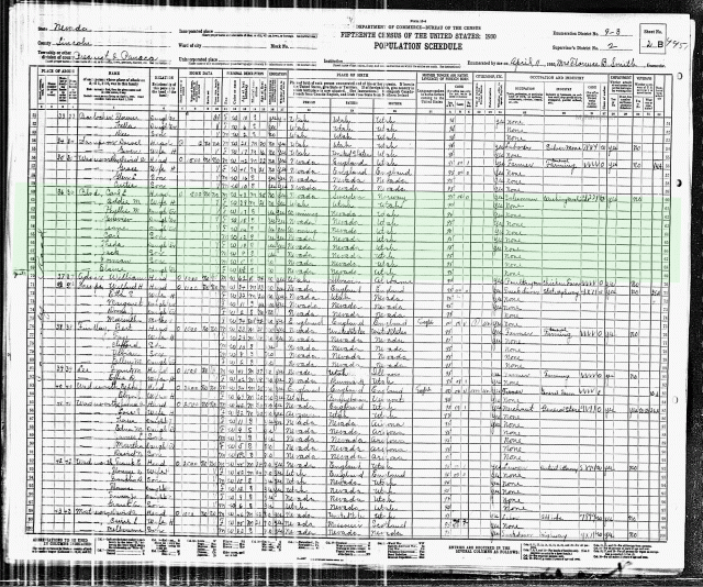 1930 Census Image for Carl Levi  and Addie Minerva Blad and Family